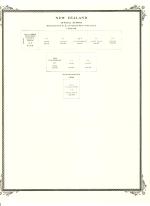 WSA-New_Zealand-Other_BOB-of1892-99.jpg
