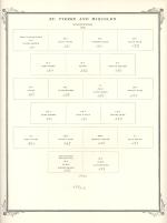 WSA-St._Pierre_and_Miquelon-Postage-1941-42.jpg